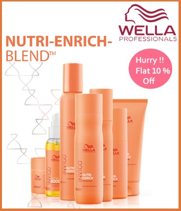 Wella Products